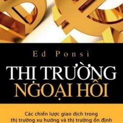 Thị trường ngoại hối