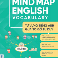 Mind Map English Vocabulary - Từ Vựng Tiếng Anh Qua Sơ Đồ Tư Duy- NHÀ SÁCH VĨNH THỤY 0906.708.105