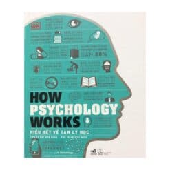 Hiểu hết về tâm lý học - How Psychology Works (Bìa cứng)